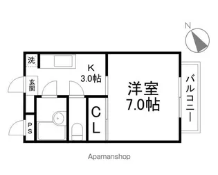 CASAVERDE【201号室】の間取り