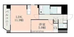オーネスト九品寺【8階】の間取り