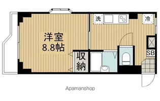 シャトー阿佐ヶ谷【2階】の間取り