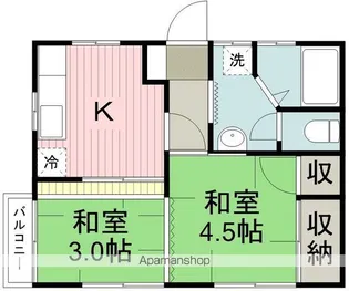 ジュネス高橋【1階】の間取り