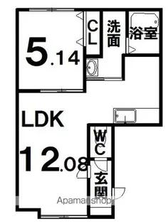 BRANZ(ブランズ)【201号室】の間取り