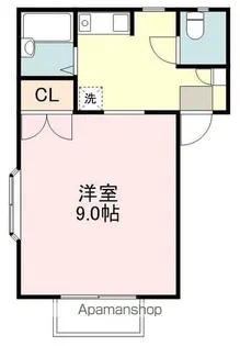 エステート松川【201号室】の間取り