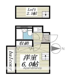 ジュネパレス松戸第88【2階】の間取り