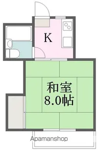 本宮ハイツ【1階】の間取り