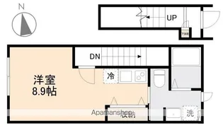 MY FELICEⅡ【202号室】の間取り