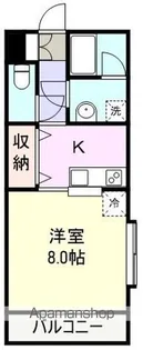RESCO中西【3階】の間取り