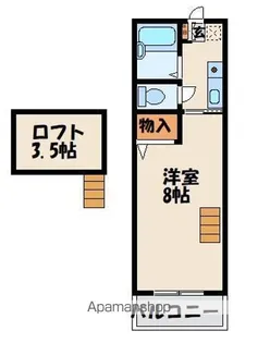 ロフティ・エミ【206号室】の間取り