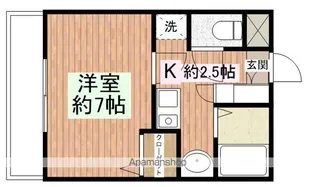 マンション フォルティシモ【307号室】の間取り