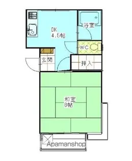 スターアベニュースナガ【2階】の間取り