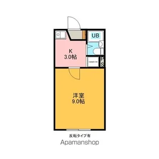 コーポマルジン宮【1階】の間取り