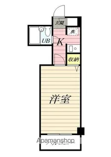 南林間IMビル【2階】の間取り
