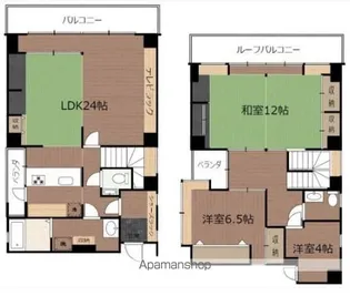 千鳥ビル【801号室】の間取り