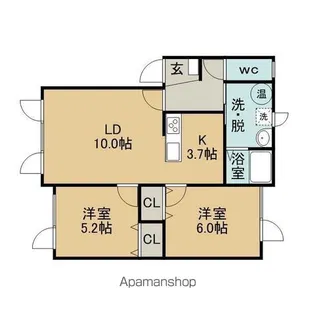 コーポオアシス6【2階】の間取り