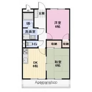 コーポすみれ【2階】の間取り