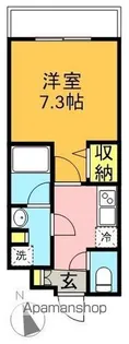 東京都杉並区高井戸東2丁目【マンション】の間取り