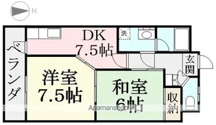 新田塚エンビイハイツ【206号室】の間取り