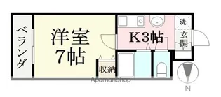 フォンティーン【201号室】の間取り
