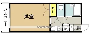 フォルム宮崎駅南【602号室】の間取り
