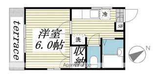 グリーンウェーブ・吉野【1階】の間取り