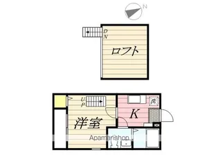 ステージ新松戸【1階】の間取り