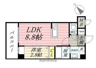 アルティザ平尾【303号室】の間取り