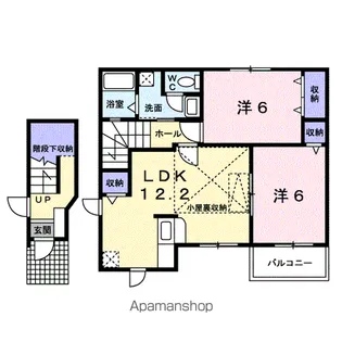 サニーハウス Ⅲ【2階】の間取り