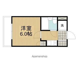ワコーレ相武台前【5階】の間取り