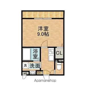 セントマノア北野【203号室】の間取り