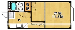 福島県郡山市富田町字行人田【アパート】の間取り