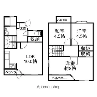 長野県長野市大字西長野往生地【タウンハウス】の間取り