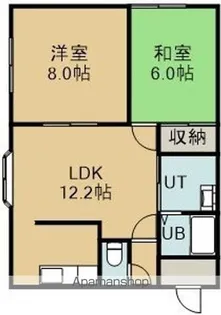 パッション富岡(パッショントミオカ)【2階】の間取り
