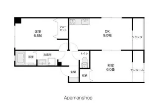 マノワール【203号室】の間取り