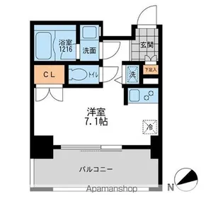 プライマル三軒茶屋【2階】の間取り