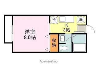 ビーライン川南 A棟【1階】の間取り