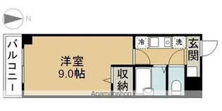 SUNNY COURT【3階】の間取り