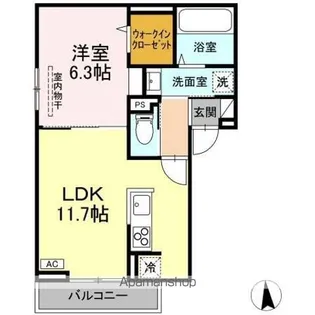 RESUA向中野 B棟【2階】の間取り