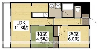 ルネス倉敷【1階】の間取り