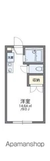 レオパレスプルニエⅡ【2階】の間取り