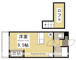 グリーンパレス京山 C棟【2階】の間取り