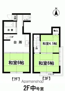 成松アパート【2階】の間取り