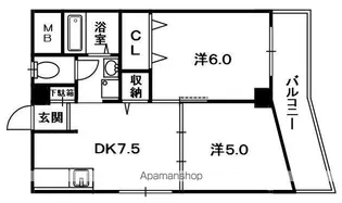 アクロポリス有馬【6階】の間取り