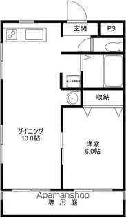 ハイツA【104号室】の間取り