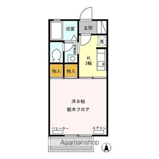 アネーロ和田 A棟【1階】の間取り