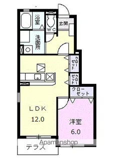 アウローラSⅢ【1階】の間取り