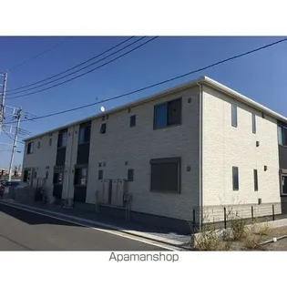 FELICE(フェリーチェ)【1階】の外観