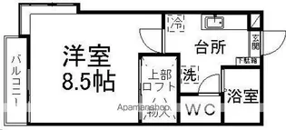 ピースフル東京【201号室】の間取り