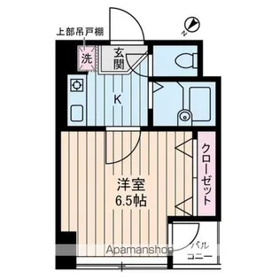 アベニール曙橋【6階】の間取り