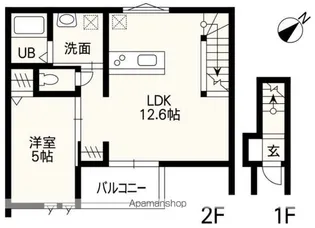 ホワイトステージSUYA【2階】の間取り
