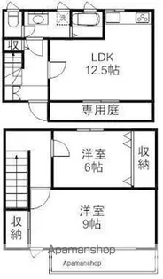 アレグリアハイム【1階】の間取り