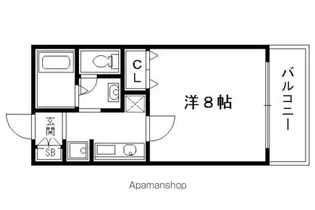 ラスカルの森【205号室】の間取り